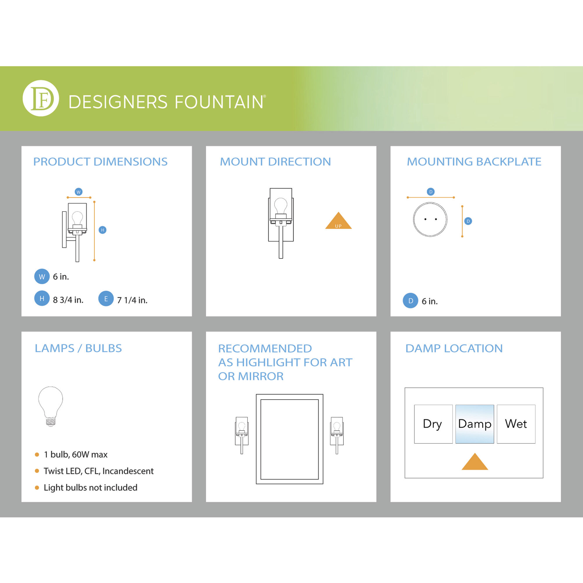 Matteson 1 Light 6 inch Matte Black Wall Sconce Wall Light