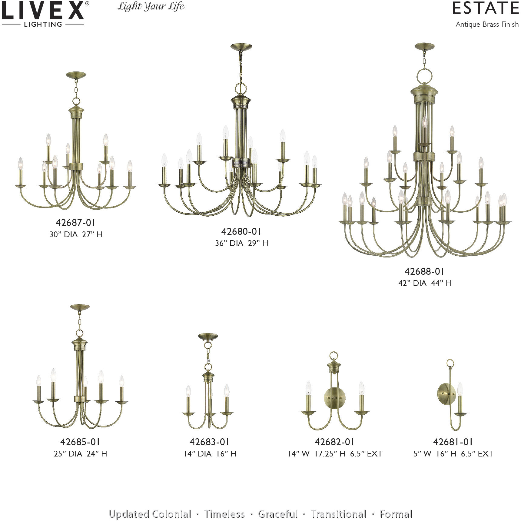 Estate 12 Light 36 inch Antique Brass 2-Tier Chandelier Ceiling Light