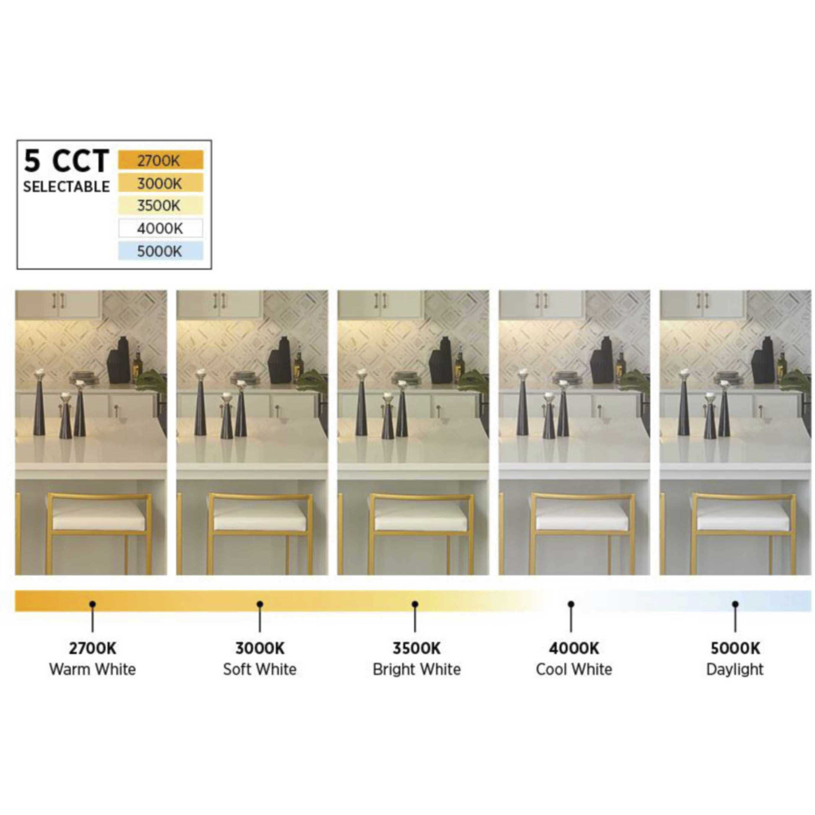 Hide-A-Lite 120 LED 9.02 inch Satin White Undercabinet Light, Progress LED