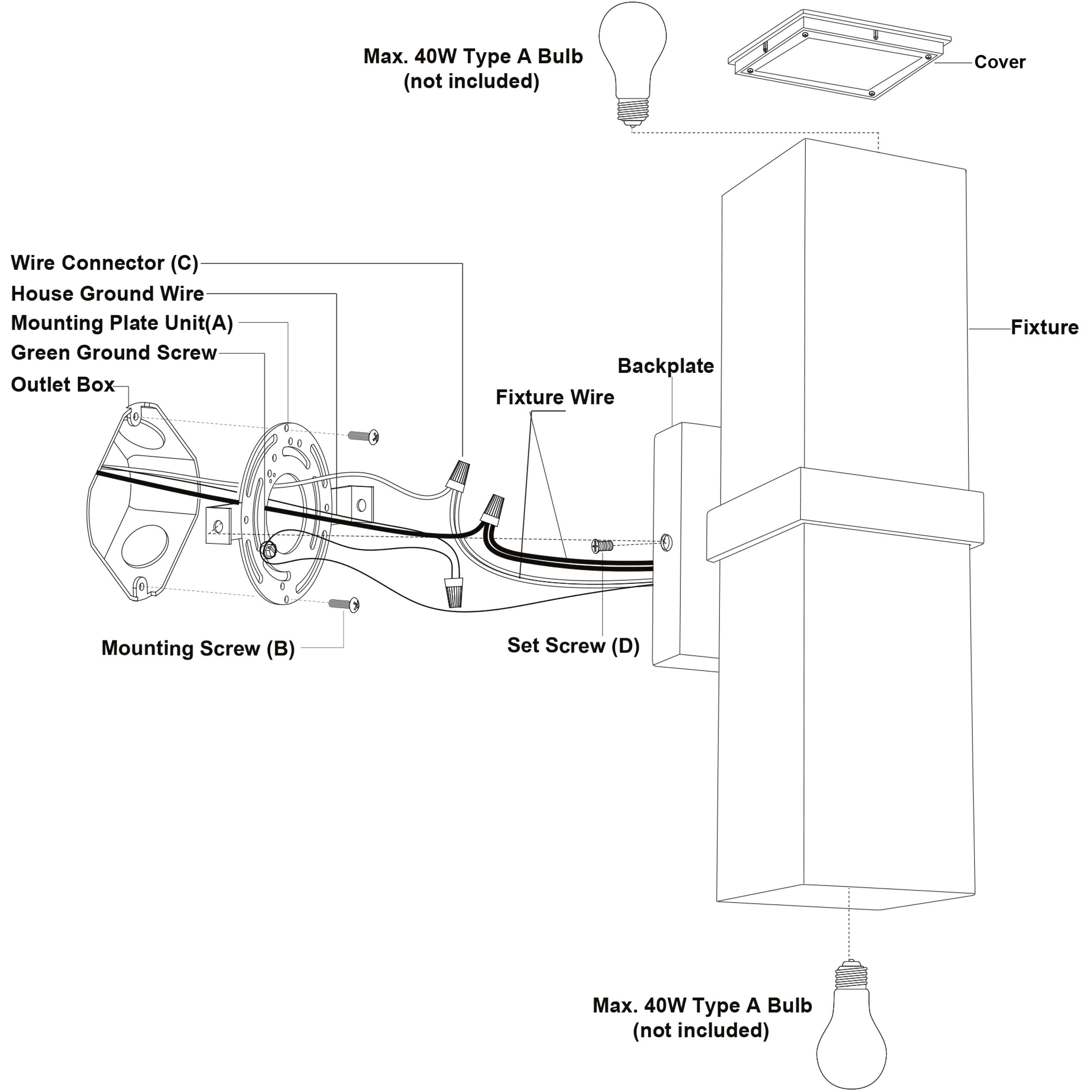Lavage LED 14 inch Textured Black Outdoor Wall in 2