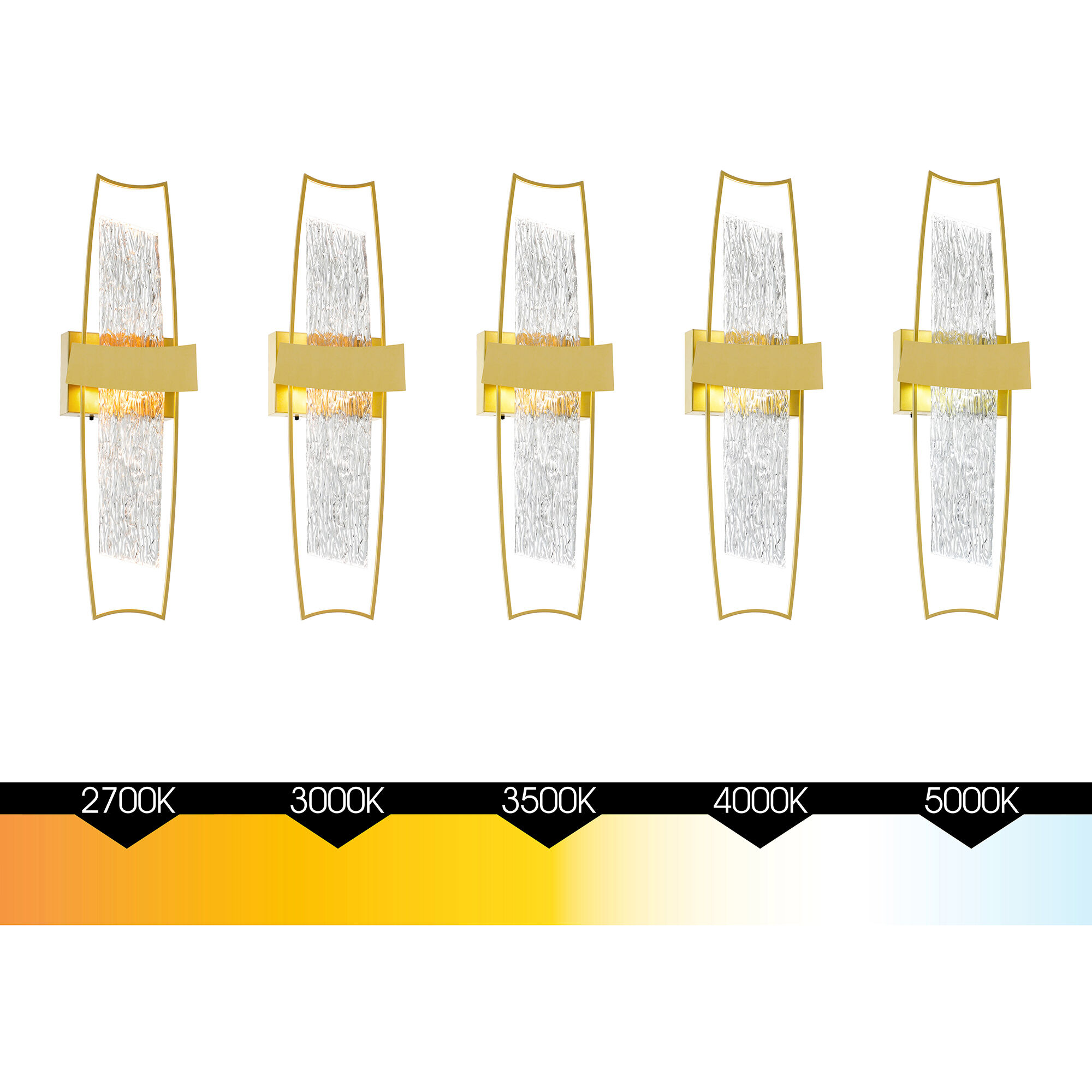 Guadiana LED 8 inch Satin Gold Wall Light