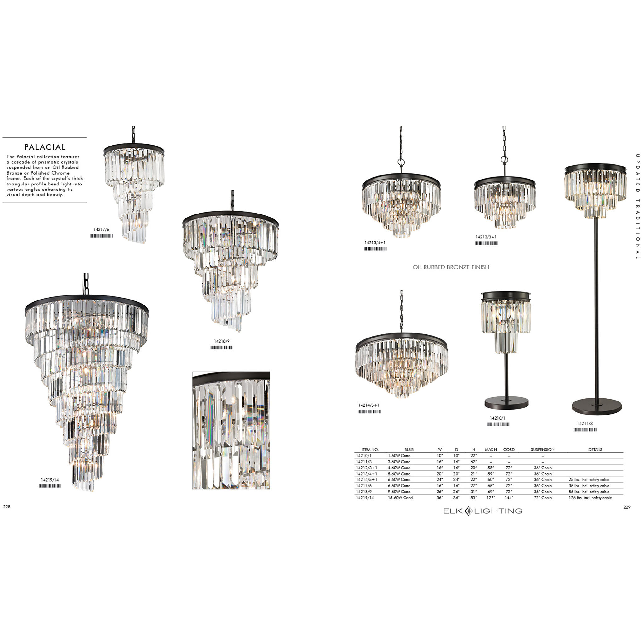 15 light chandeliers 2025
