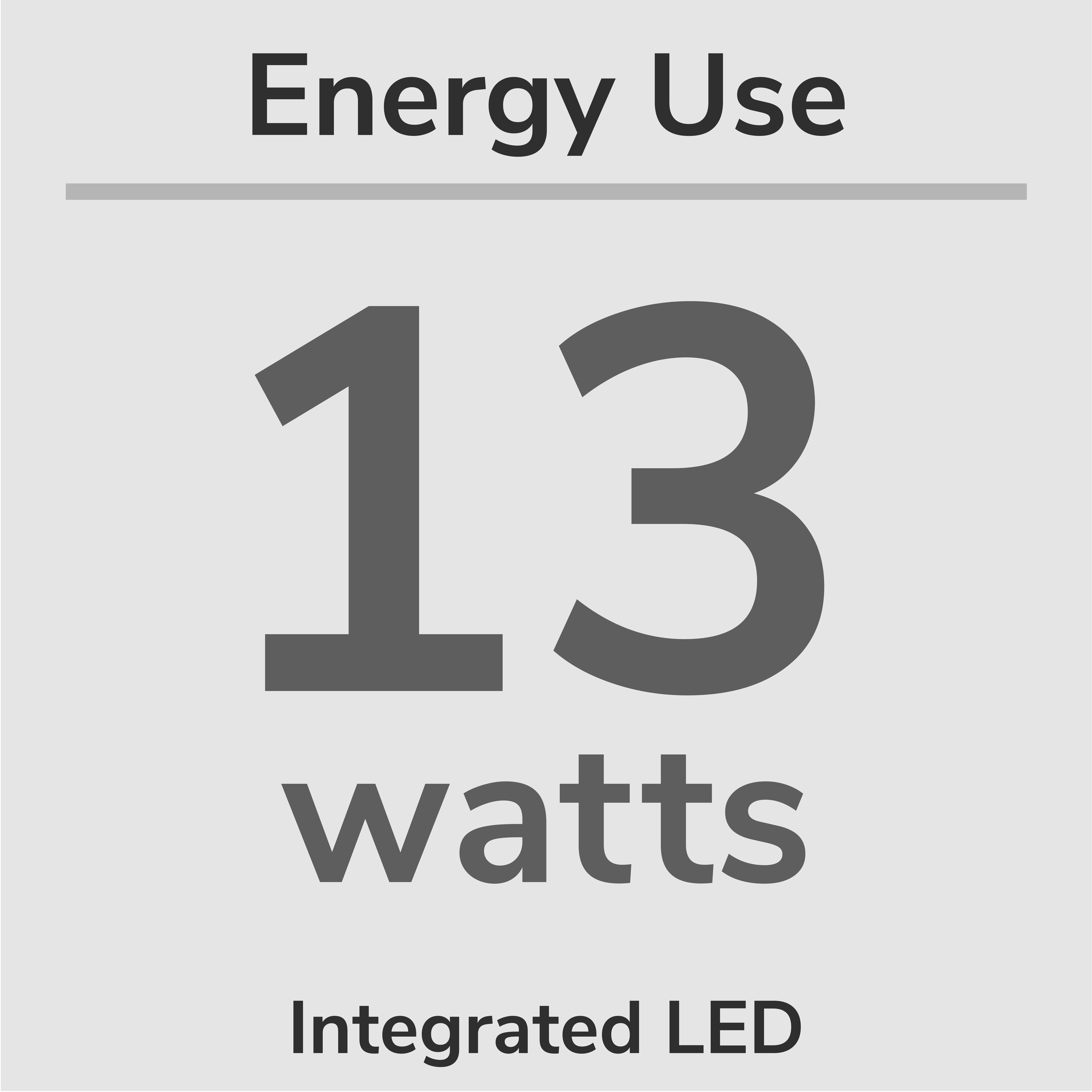 Canoga 1 Light 5 inch Matte Black Flush Mount Ceiling Light, Small