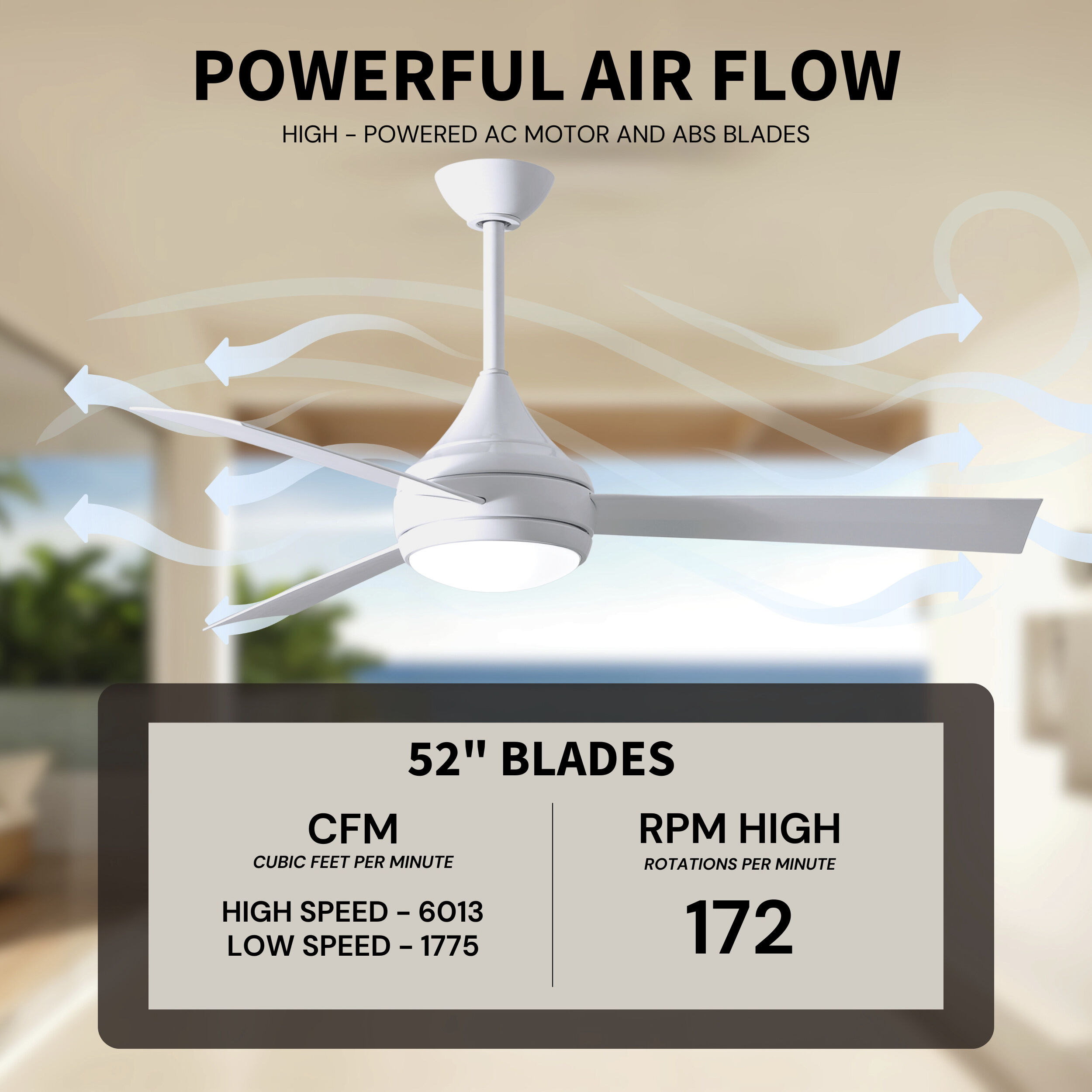 Atlas Donaire 52 inch Gloss White Paddle Fan, Coastal Wet Rated
