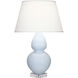 Robert Abbey Double Gourd 30 inch 150 watt Baby Blue with Lucite Table Lamp Portable Light in Pearl Dupioni A676X - Open Box