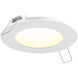 Access White Slim panel, Recessed