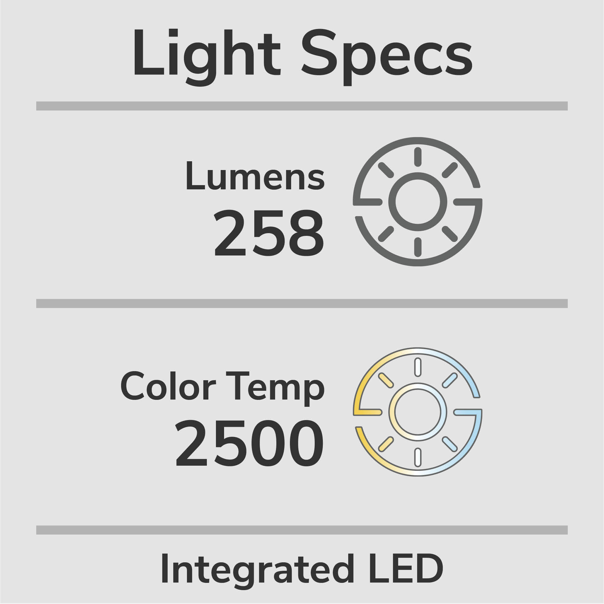 Amara Crest 1 Light 8 inch Luxe Gold and Cast Alabaster Sconce Wall Light, Medium