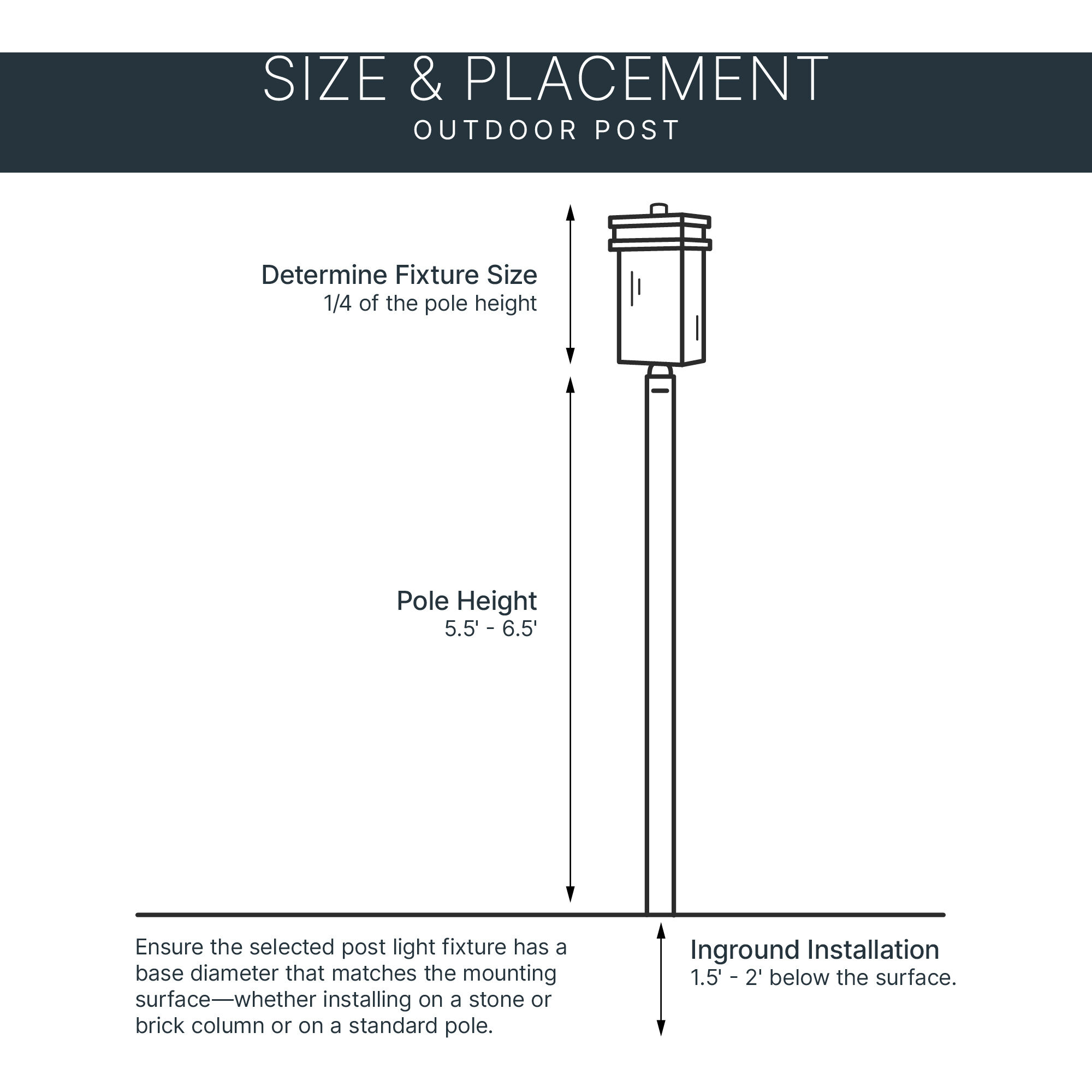 Calen 1 Light 27 inch Textured Black Outdoor Post Lantern