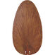 Blades Plastic Composite Palm Brown/Red 22 inch each Fan Blades