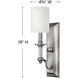 Sussex 1 Light 4.75 inch Brushed Nickel Indoor Wall Sconce Wall Light