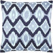 Ikat Luxe 22 inch Pale Blue Pillow Kit in 22 x 22, Square
