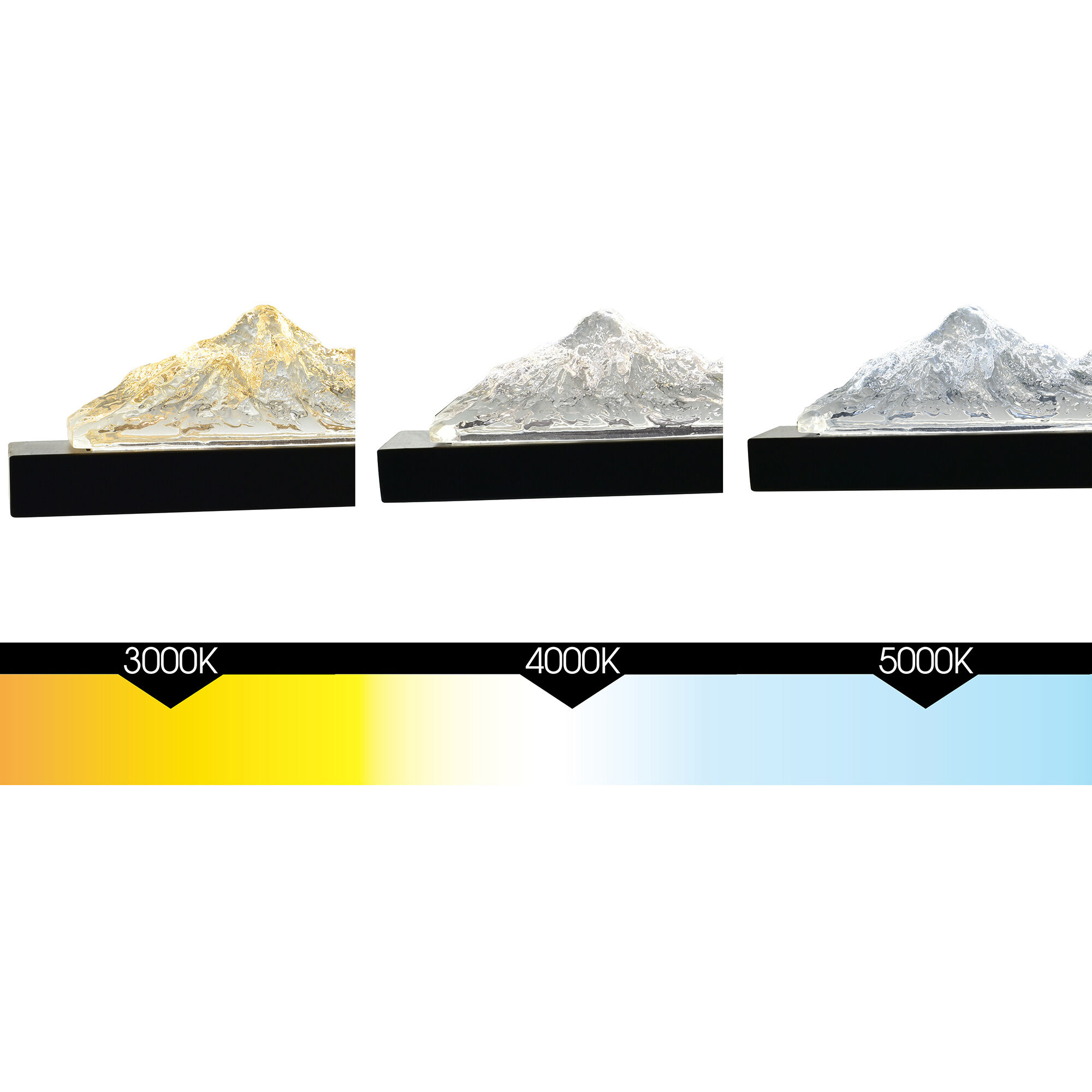 Himalayas LED 26 inch Black Vanity Light Wall Light