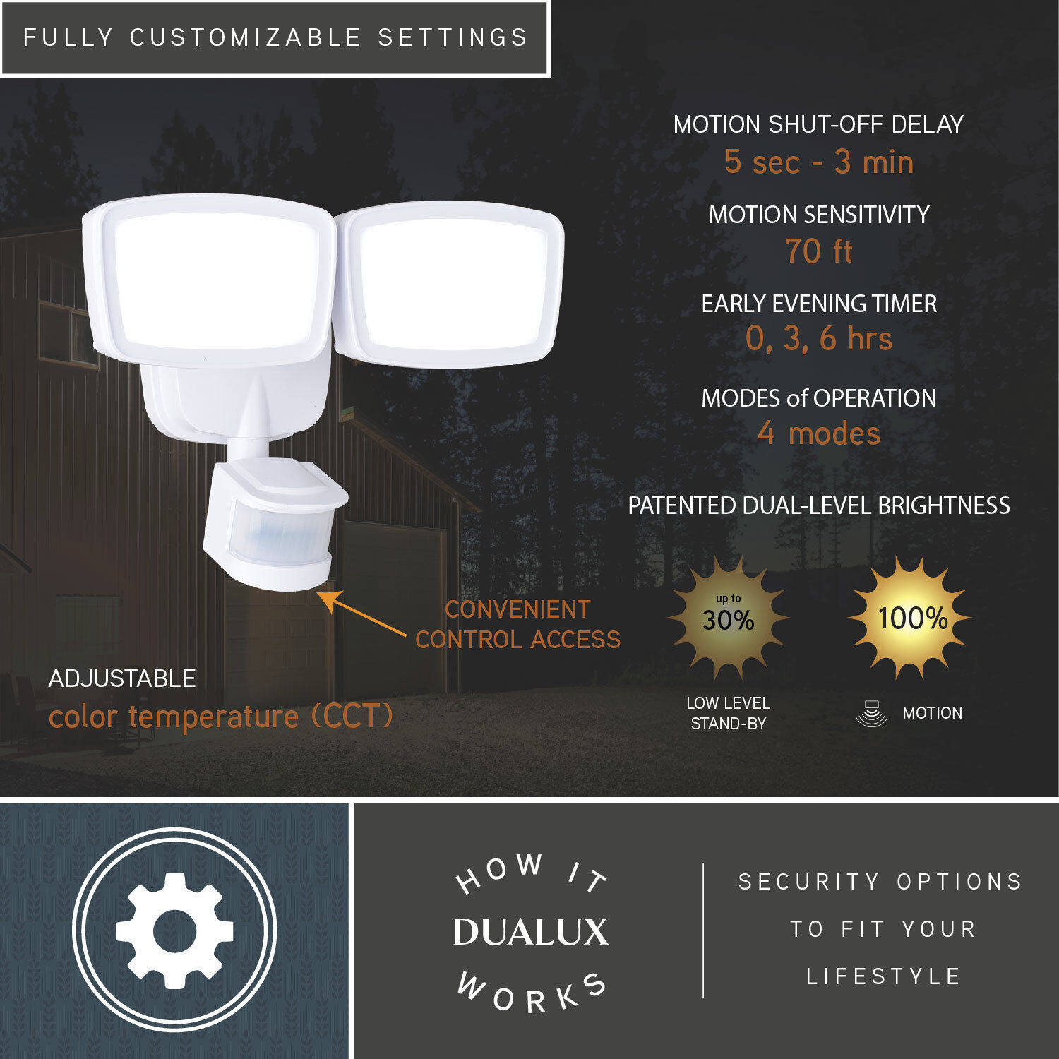 Outdoor Security LED 7.25 inch White Outdoor Security