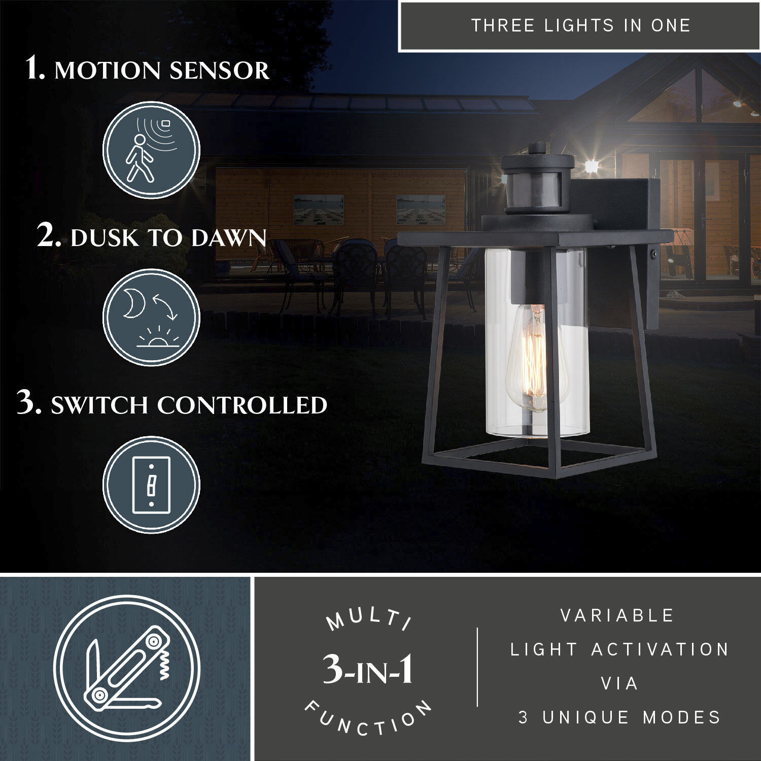 Geneva Textured Black Outdoor Motion Sensor