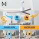 Atlas Eliza 56 inch Gloss White with Old Oaktone Blades Ceiling Fan, Paddle Fan