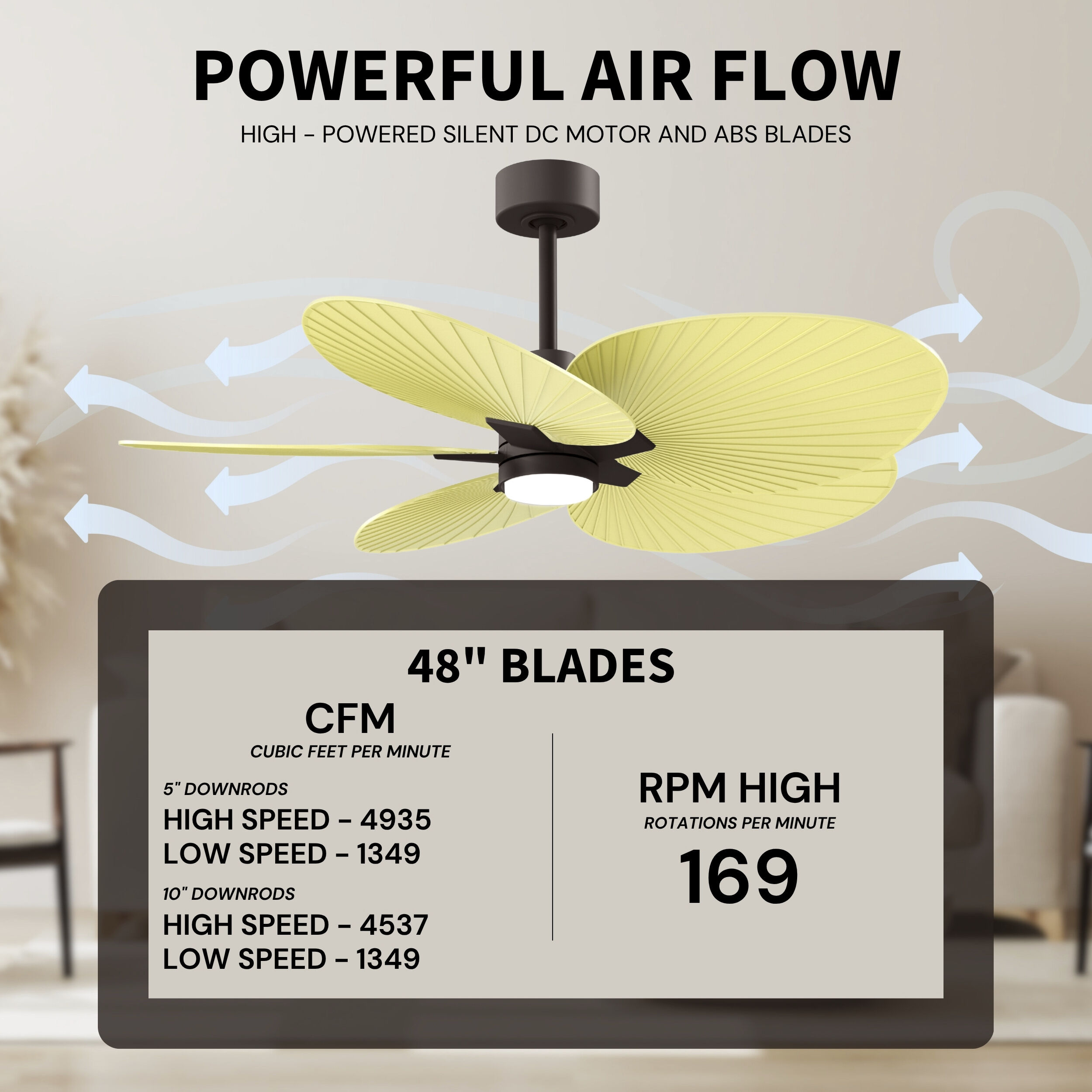 Atlas Alessandra Tropical - LK 48 inch Textured Bronze with Light Yellow Blades Ceiling Fan