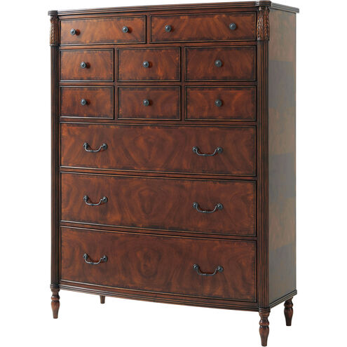 Theodore Alexander Chest of Drawers