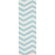 Frontier 96 X 30 inch Aqua, White Rug
