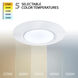 I Can't Believe It's Not Recessed LED 7.5 inch White Flush Mount Ceiling Light in 1, 2700-3000-3500-4000-5000K, WAC Limited