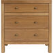 Butler 5848452