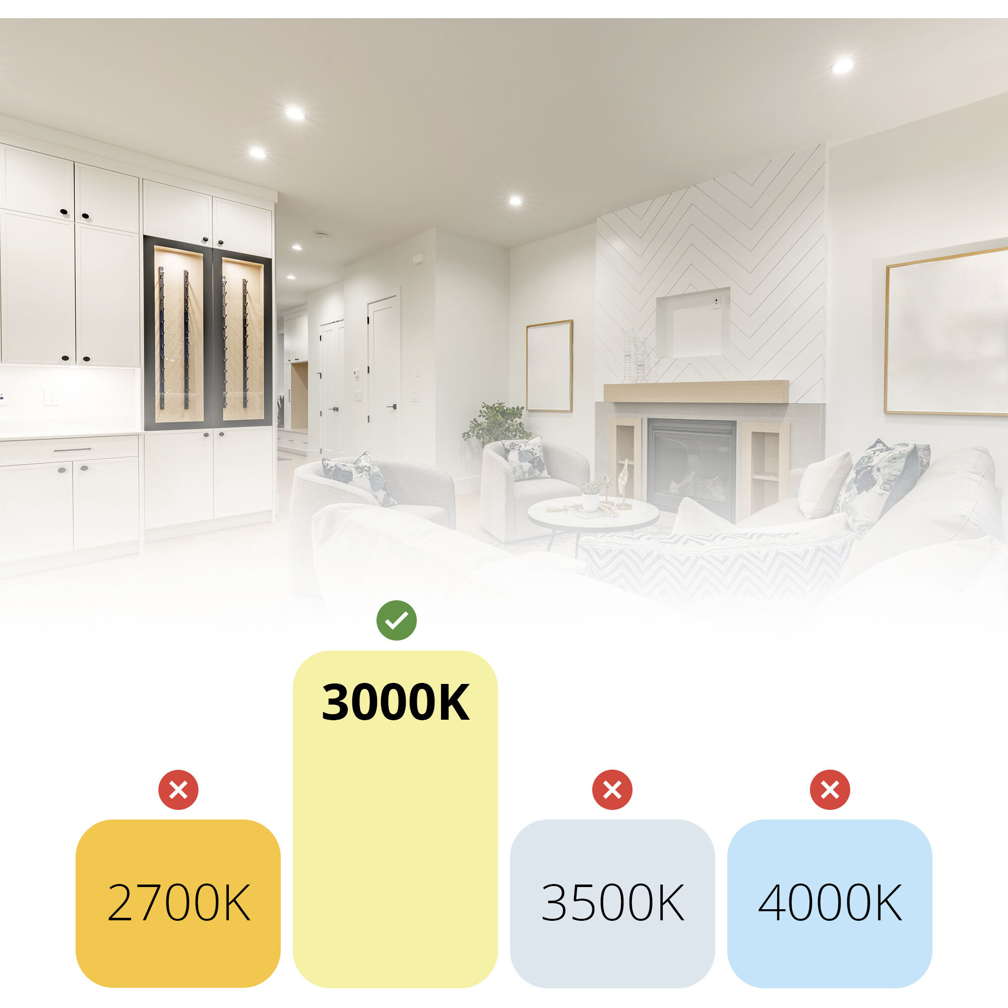 FQ Integrated LED White Recessed Trim in 3000K, 2" LED