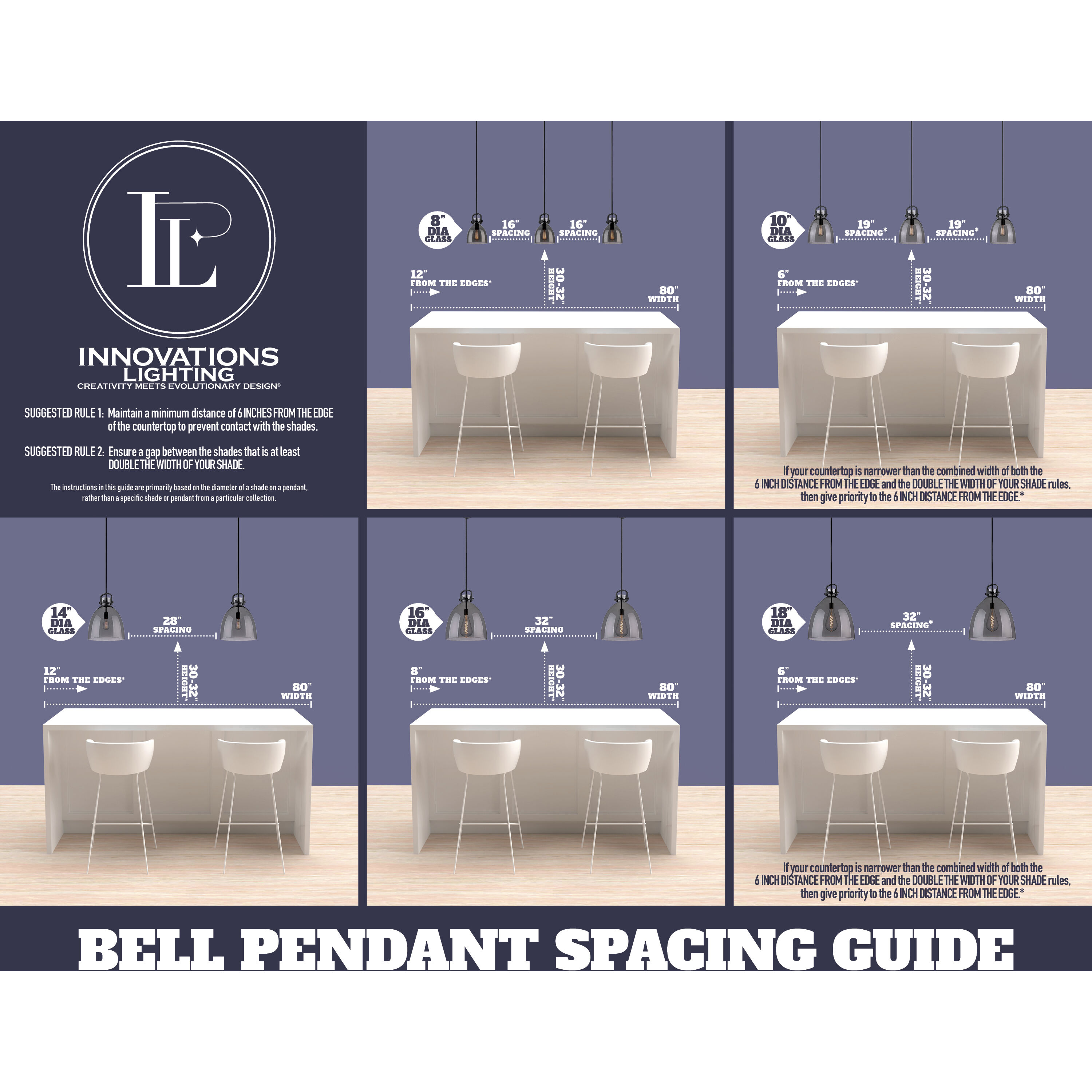 Bell 1 Light 8 inch Brushed Satin Nickel Mini Pendant Ceiling Light in Seedy Glass