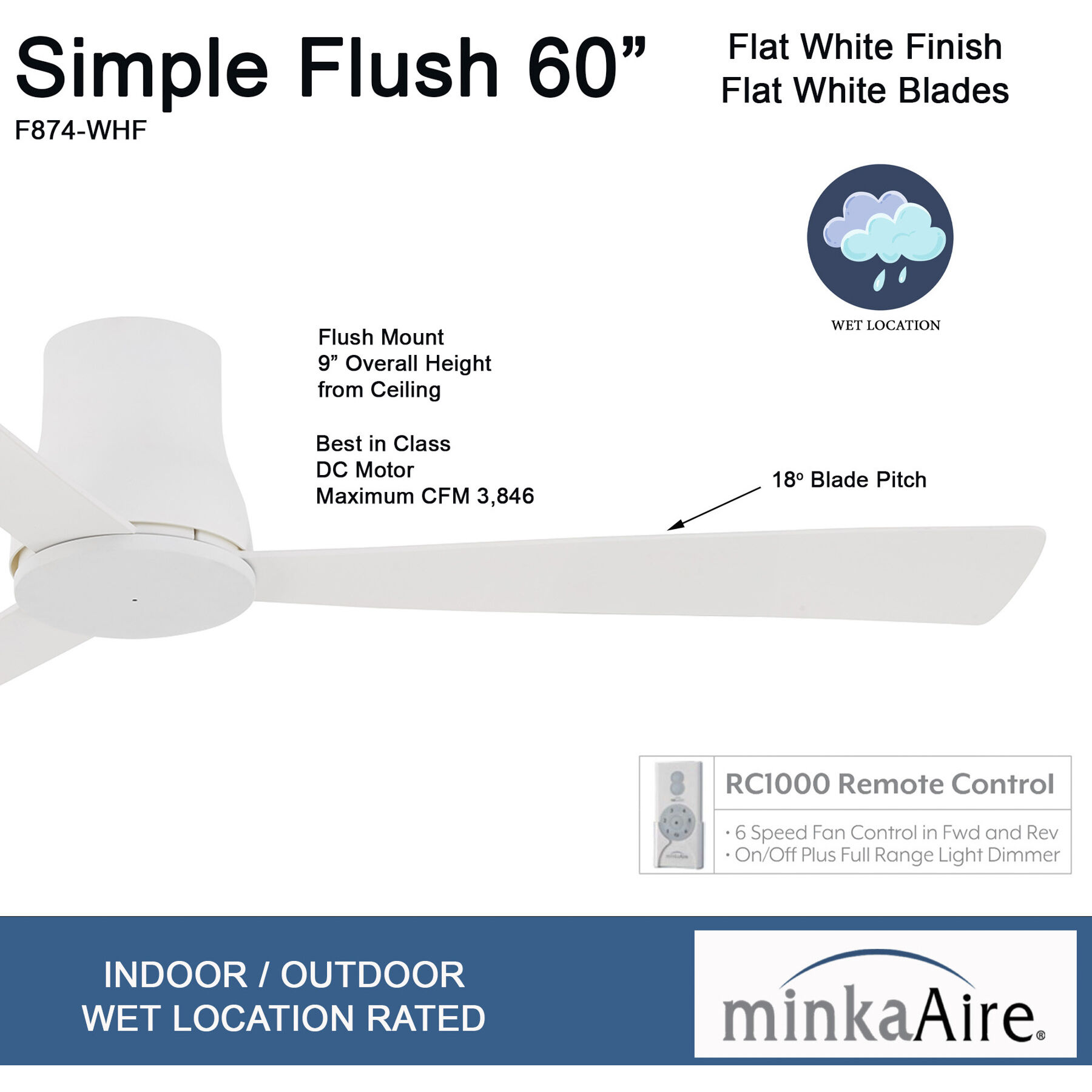 Simple Flush 60 inch Flat White Outdoor Hugger Fan