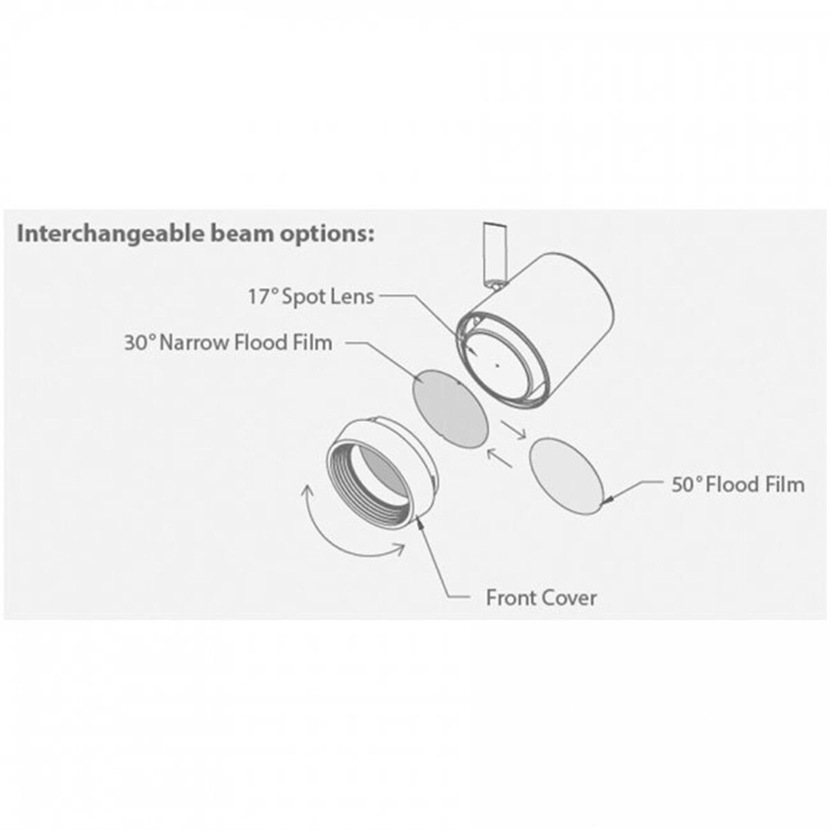 Ocularc 1 Light 120 Black Track Head Ceiling Light in 1800K