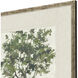 Landscapes Collection Green Framed Art