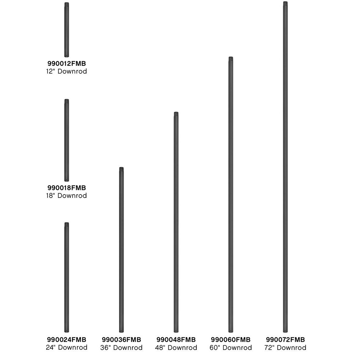 Downrod Matte Black Fan Downrod