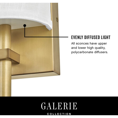 Galerie Avenue LED 6 inch Brushed Nickel ADA Indoor Wall Sconce Wall Light