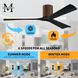 Atlas Irene-3H 42 inch Walnut with Matte Black Blades Ceiling Mount Paddle Fan, Flush Mounted