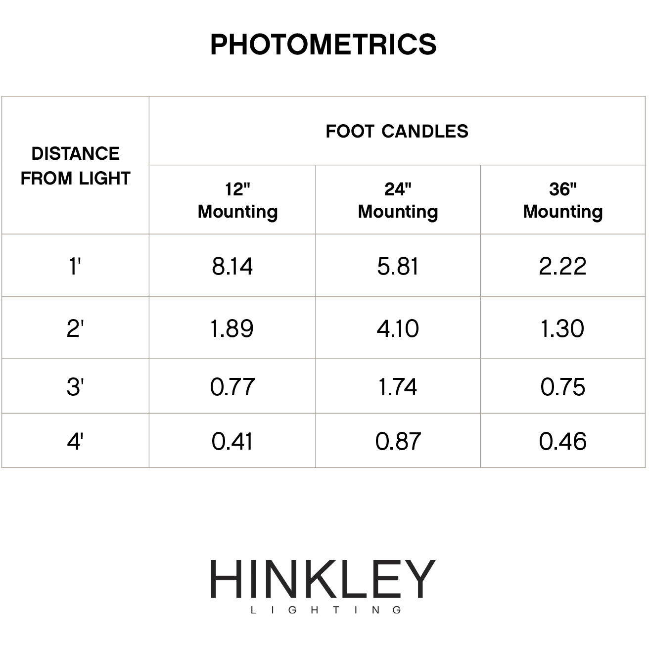Nuvi 12v 1.10 watt Titanium Landscape Deck Sconce