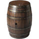 Lovell Rustic 27 X 18 inch Mountain Lodge Accent Table