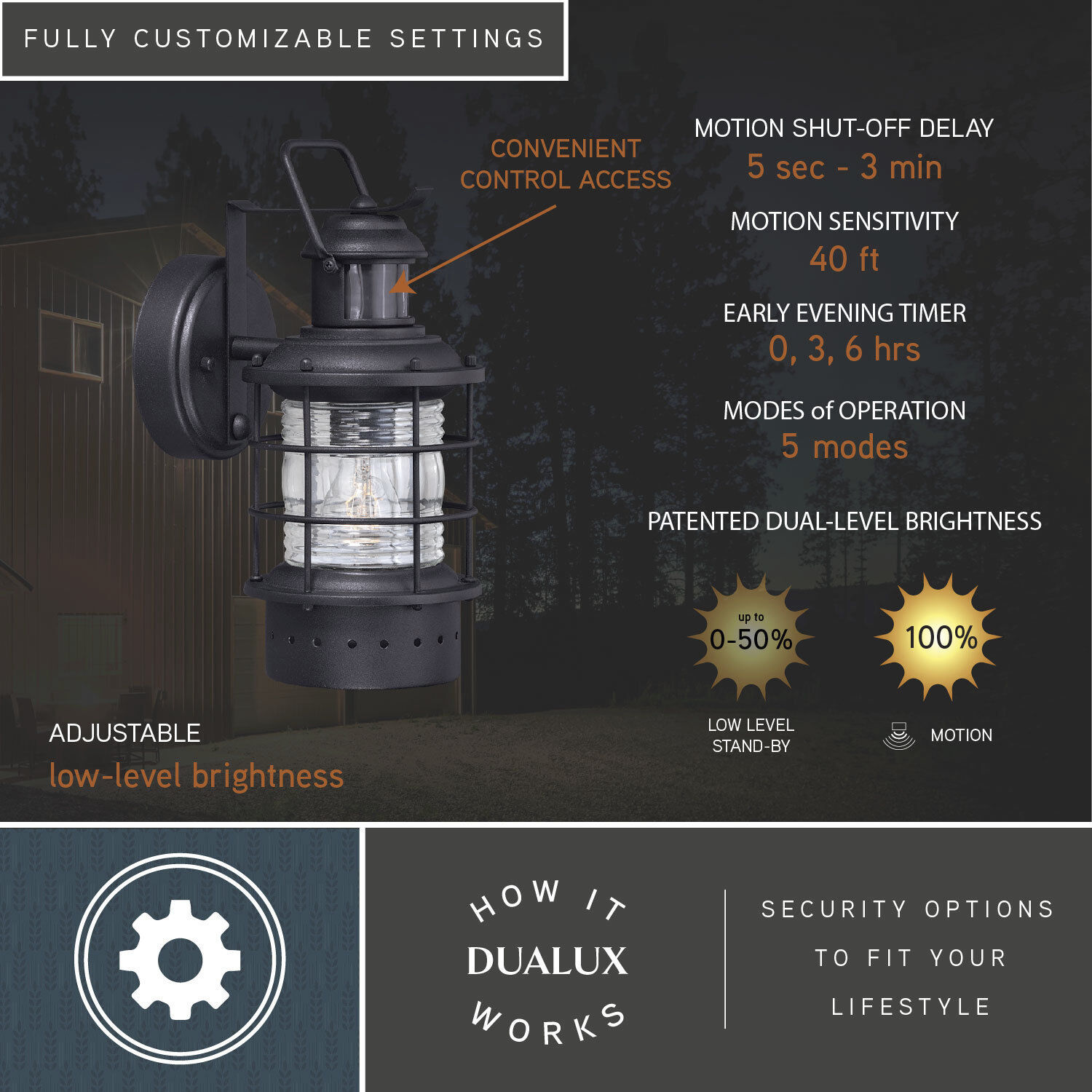 Hyannis Textured Black Outdoor Motion Sensor