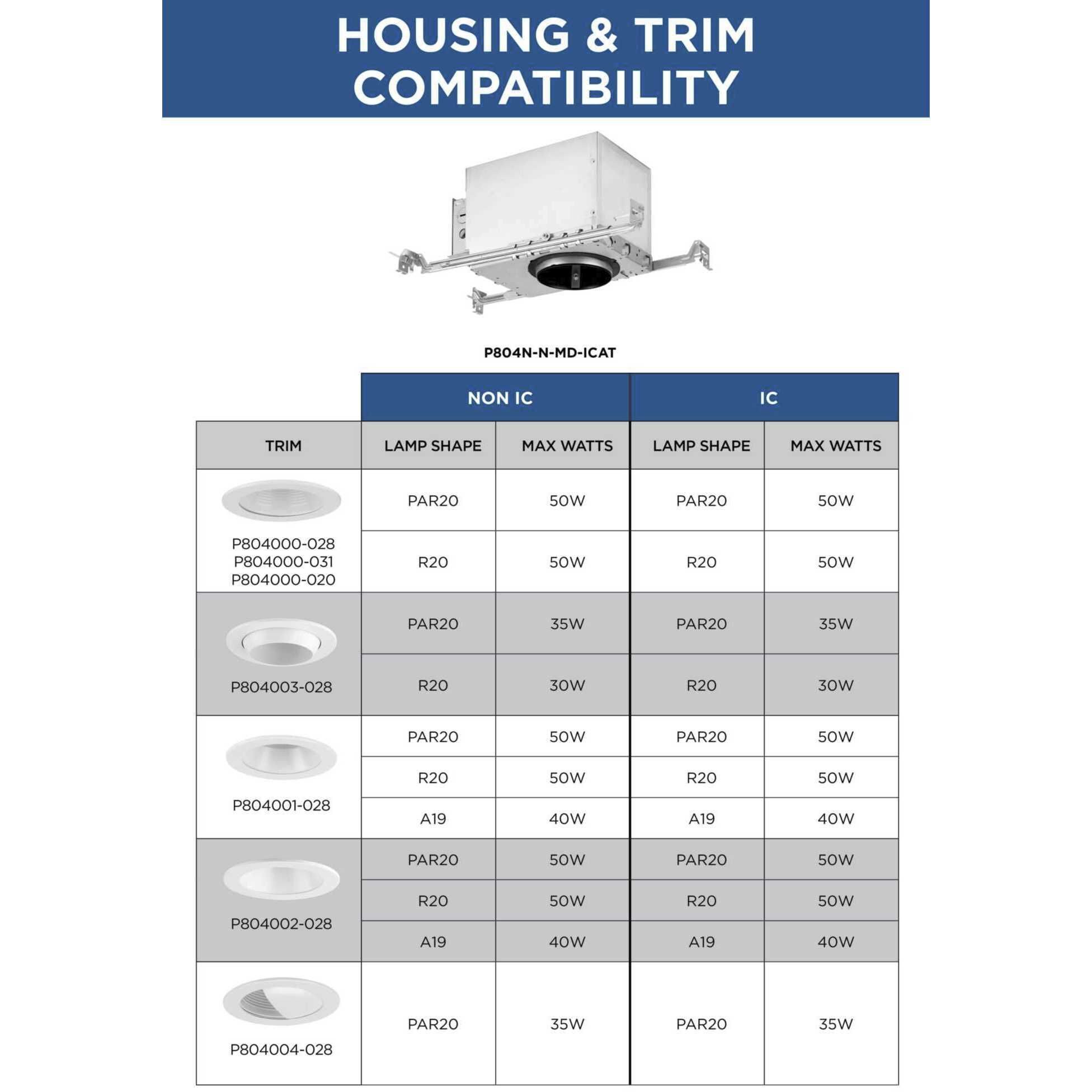 4in Recessed Housing PAR20 Unfinished Recessed Can in IC Rated, New Construction