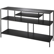 Console Tables