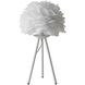 Canada 24 inch 60.00 watt White Table Lamp Portable Light