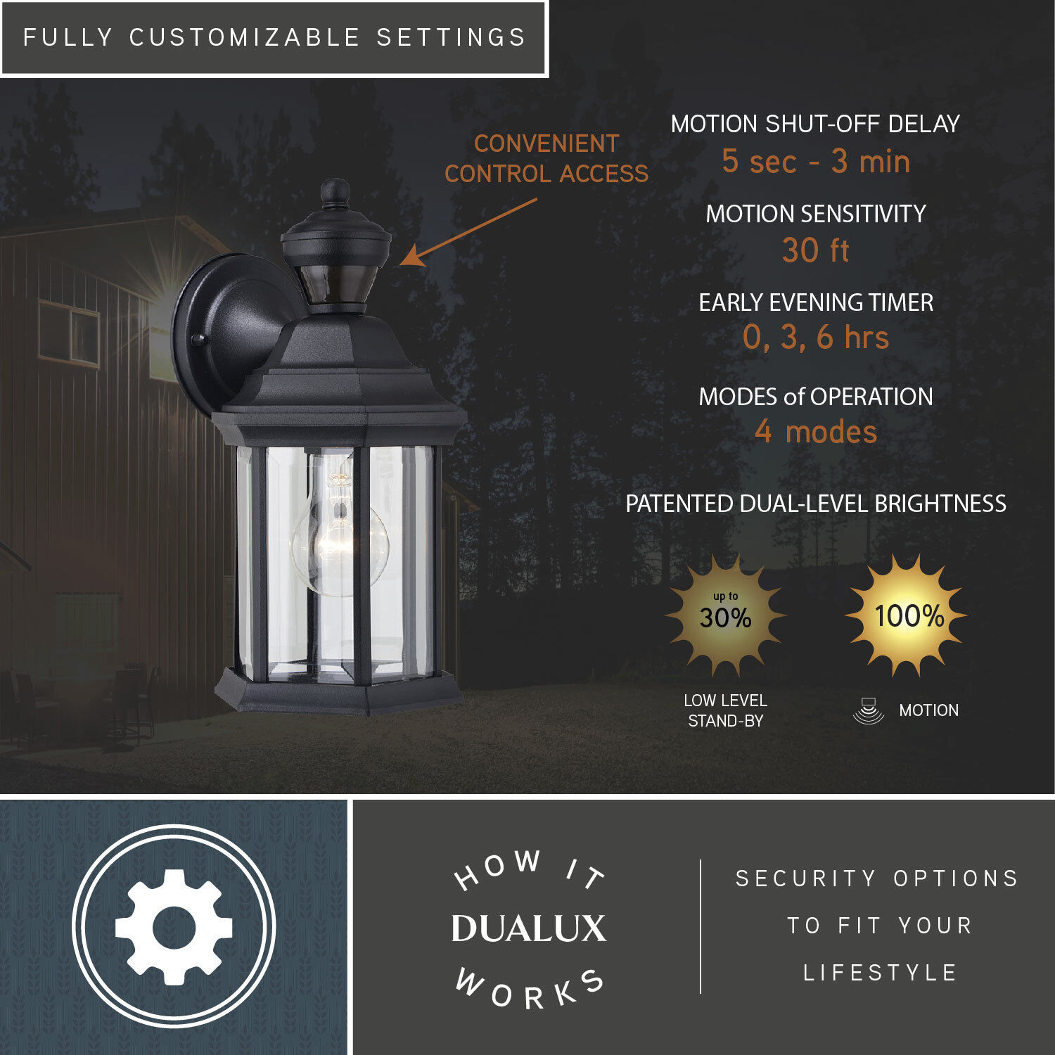 Auburn Textured Black Outdoor Motion Sensor