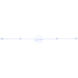 Axa 4 Light White Track Lighting Ceiling Light