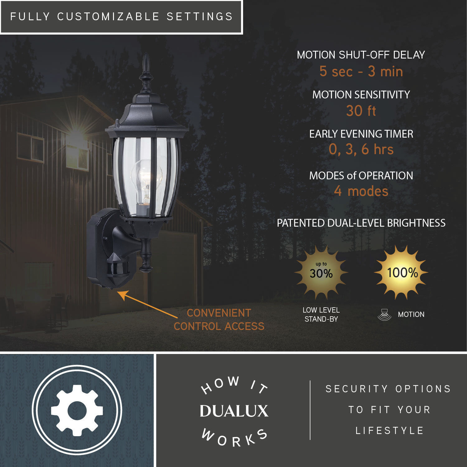 Rogers Park Textured Black Outdoor Motion Sensor