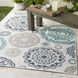Alfresco 142 X 29 inch Teal Outdoor Rug in 2.5 x 12, Runner