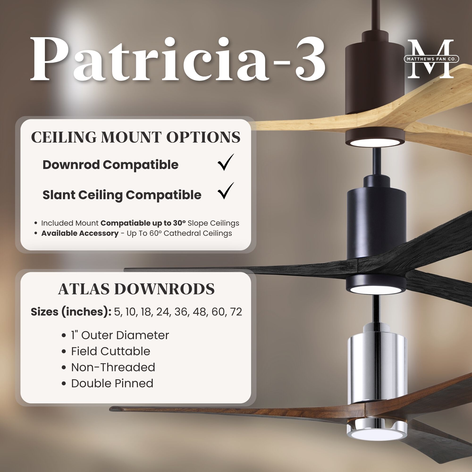 Atlas Patricia-3 60 inch Gloss White with Walnut Tone Blades Ceiling Fan, Atlas