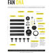 Metro Wet 52 inch Matte Black Fan