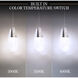 Beyond Martini LED 28 inch Polished Nickel Multi-Light Pendant Ceiling Light in Optic Haze, Square Canopy