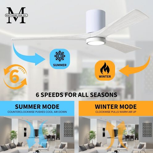 Atlas Irene-5HLK 60 inch Gloss White with Matte White Blades Ceiling Fan, Flush Mounted