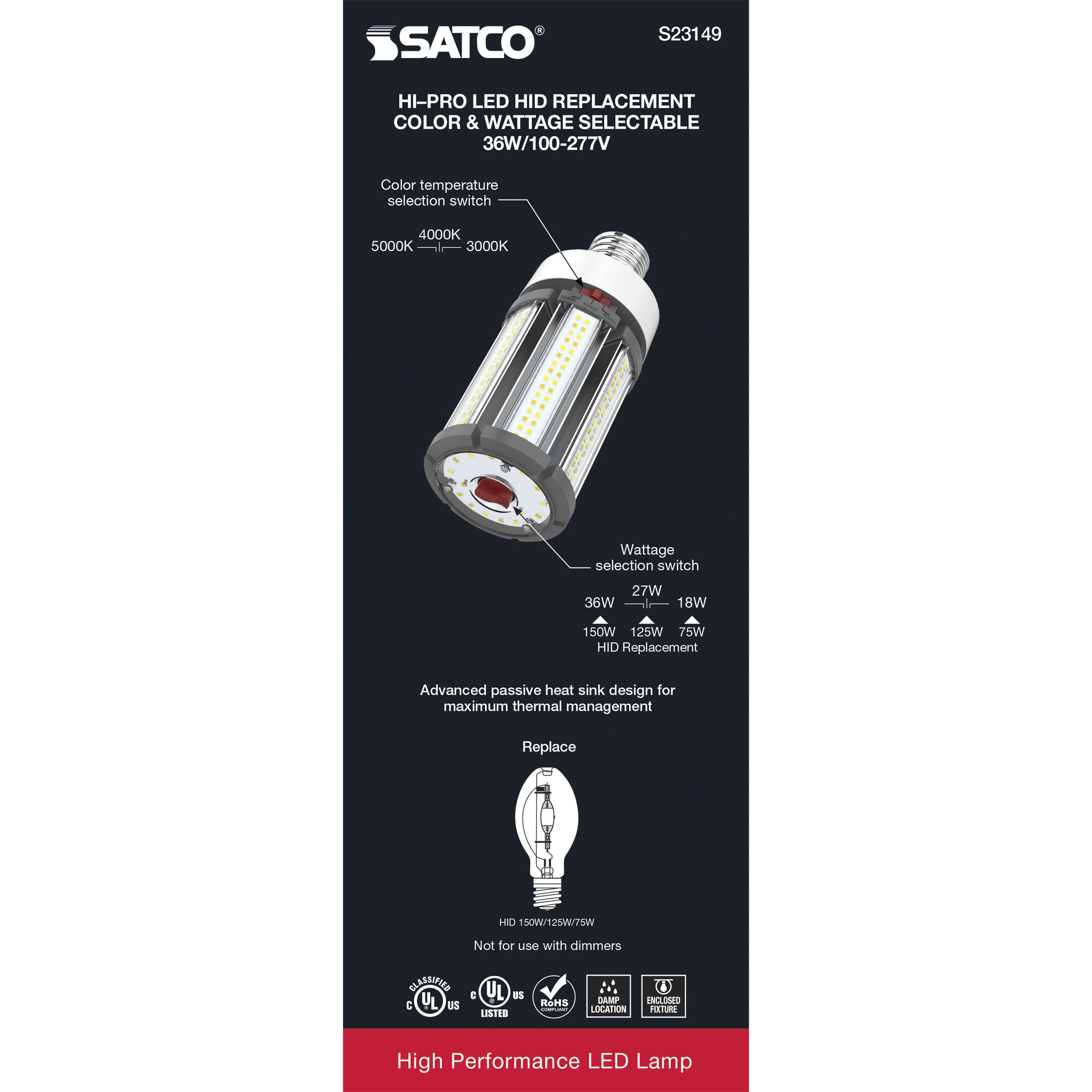 Hi-Pro LED LED 36.00 watt 3000K HID Replacements