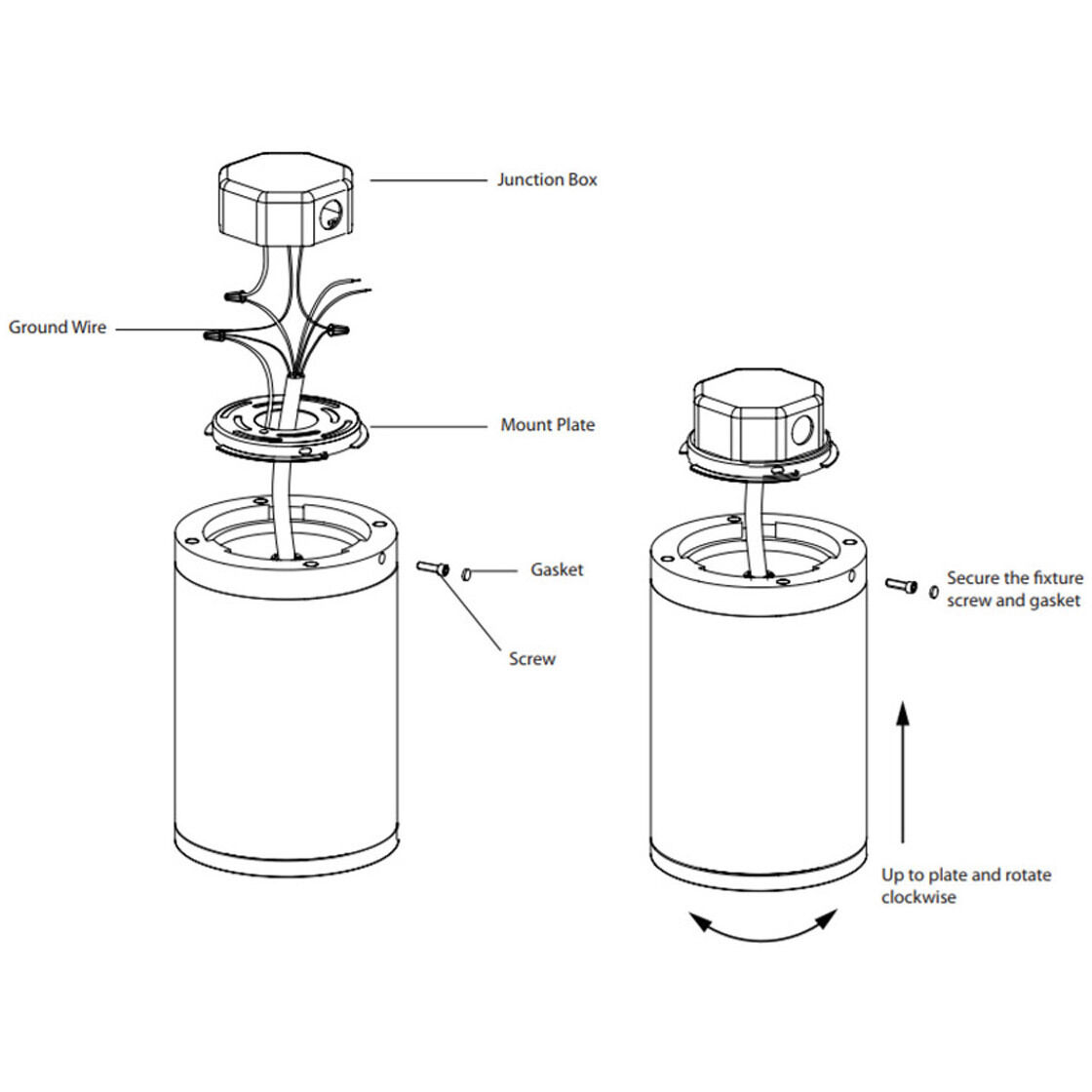 Tube Arch LED 4.88 inch Graphite Outdoor Flush in Flood, 85, 3000K