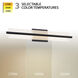 Razor Indoor Wall Lighting in Black