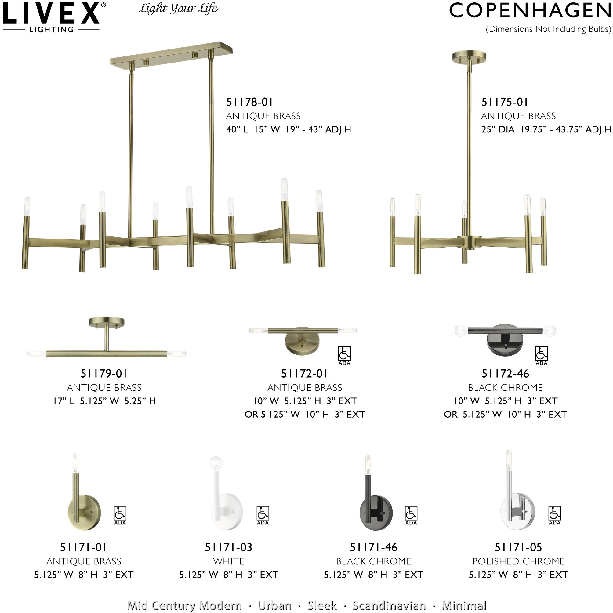 Copenhagen 1 Light 5.13 inch Antique Brass ADA Wall Sconce Wall Light, Single